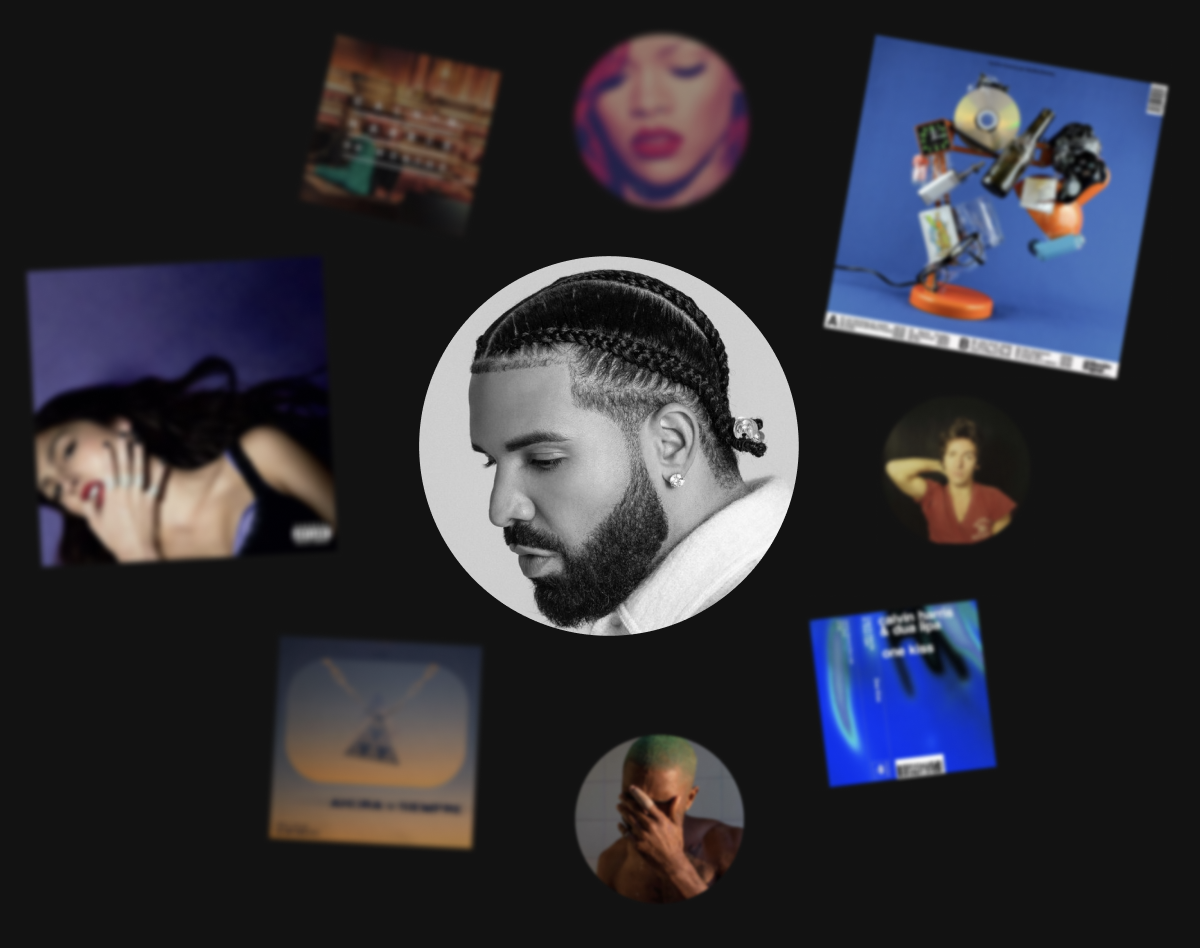 Descubre nueva música